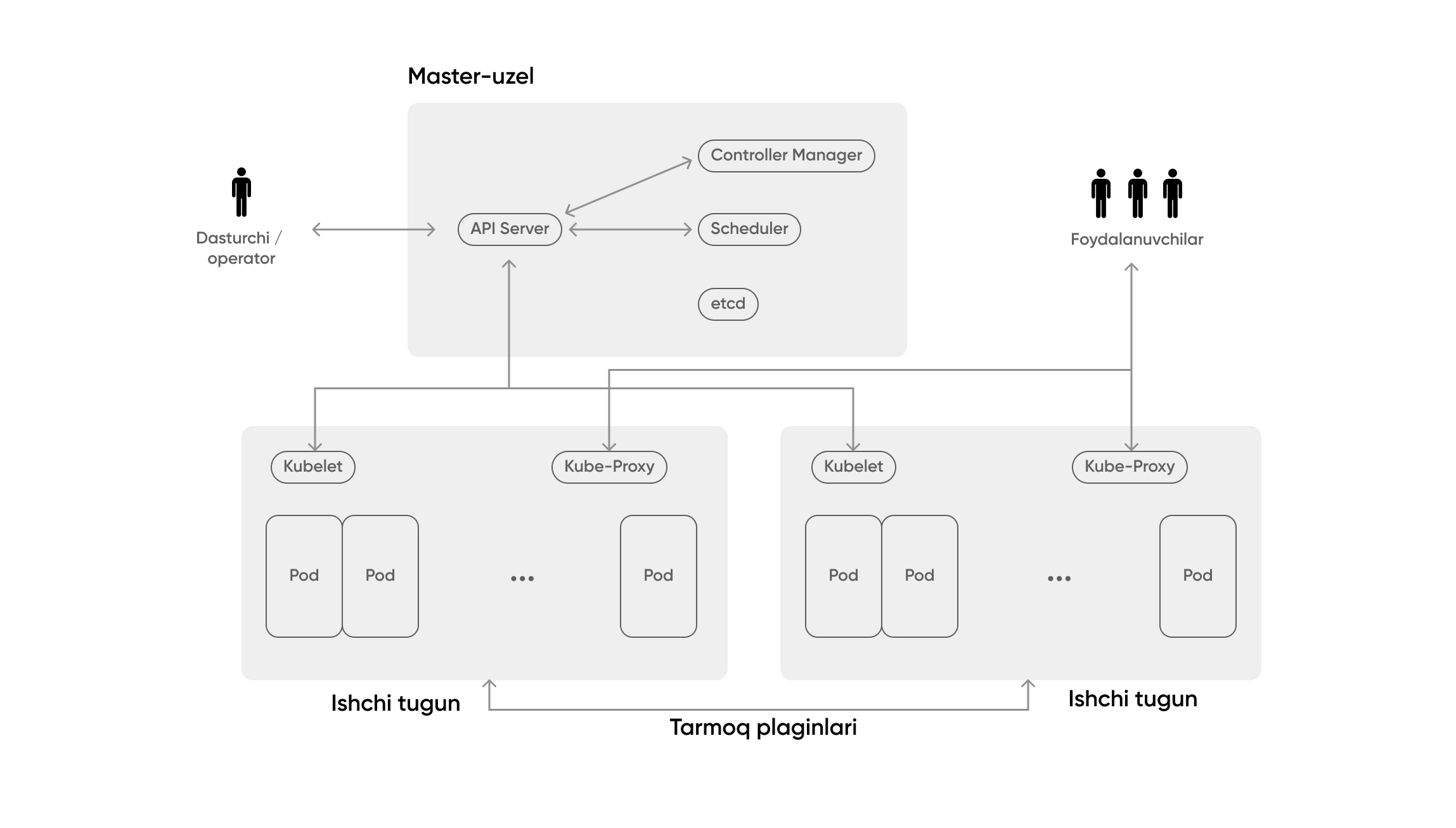 Defloration jinsiy aloqa video