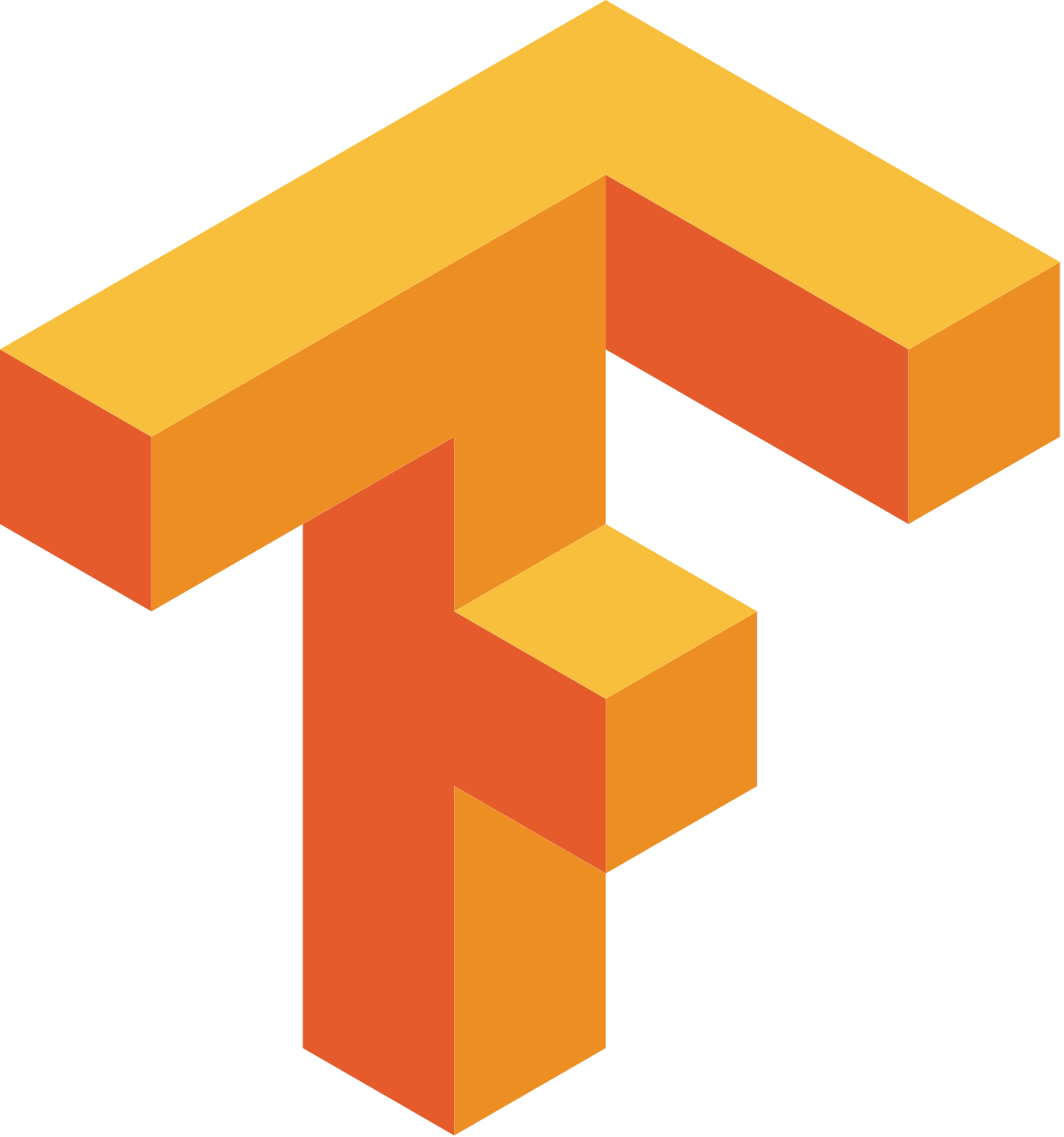 TensorFlow kutubxonasi