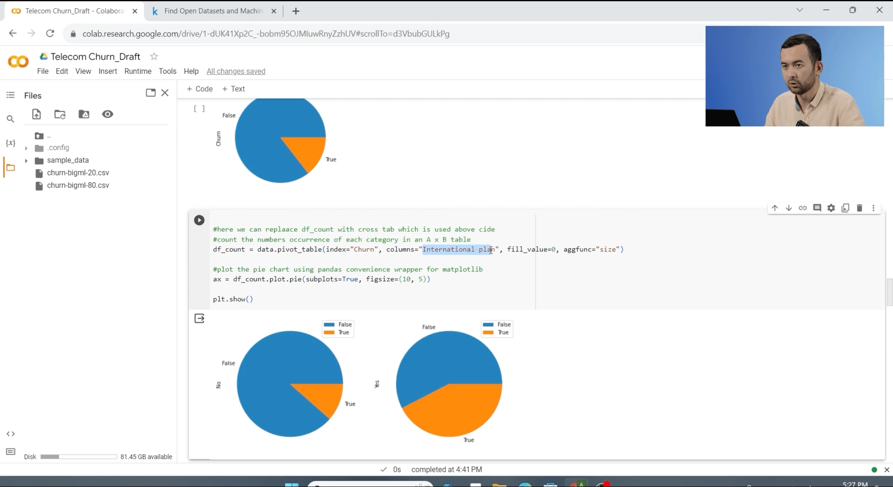 Telecom mijozlarini tahlil qilish
