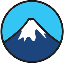 Contact Form 7 plagini