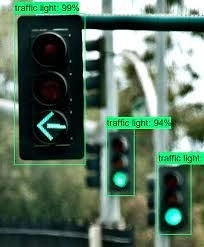 Svetofor chirog‘ini aniqlash